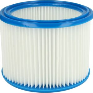 FILTROS - Absorb Syst Filter Cartridge 2 - 1pc
